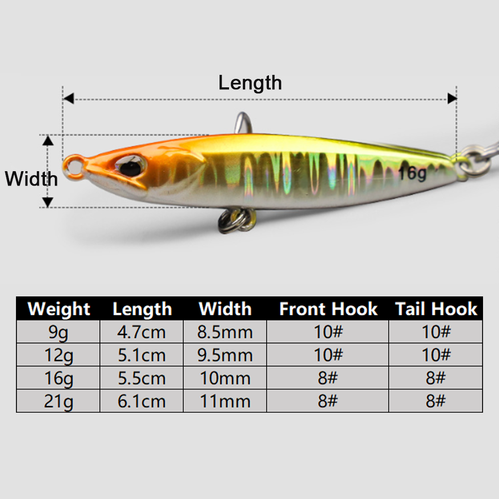 Señuelos de Pesca Jigging Metá - Fishing Hook Treble reseña y precio