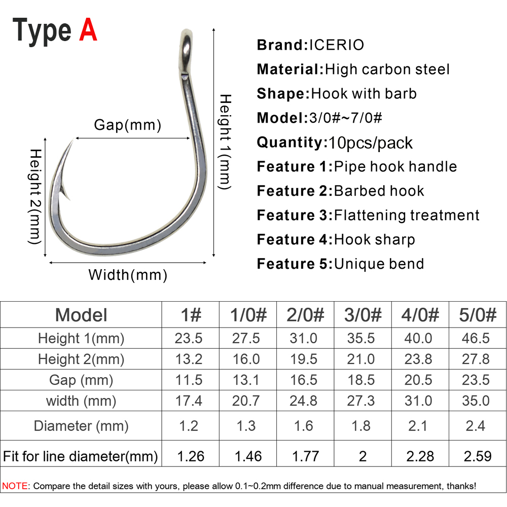 ICERIO, 10 Uds., revestimiento - Fishing Hook Barbless reseña y precio
