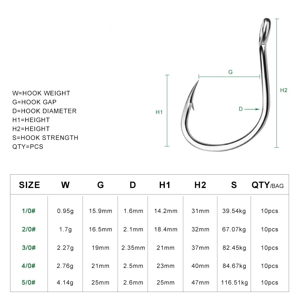 Anzuelos de ojo de anillo, anz - Fishing Hook Circle reseña y precio
